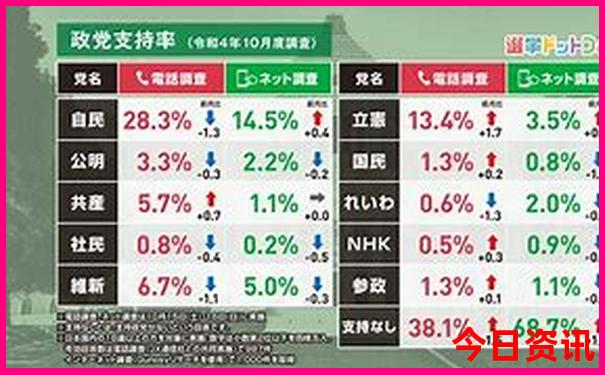 六月适合去哪旅游